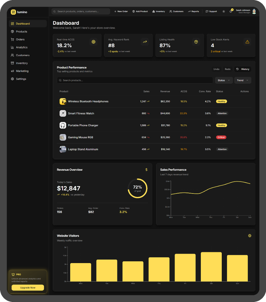 Dashboard - Dark Mode