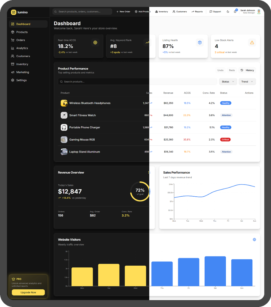 Dashboard - Light Mode