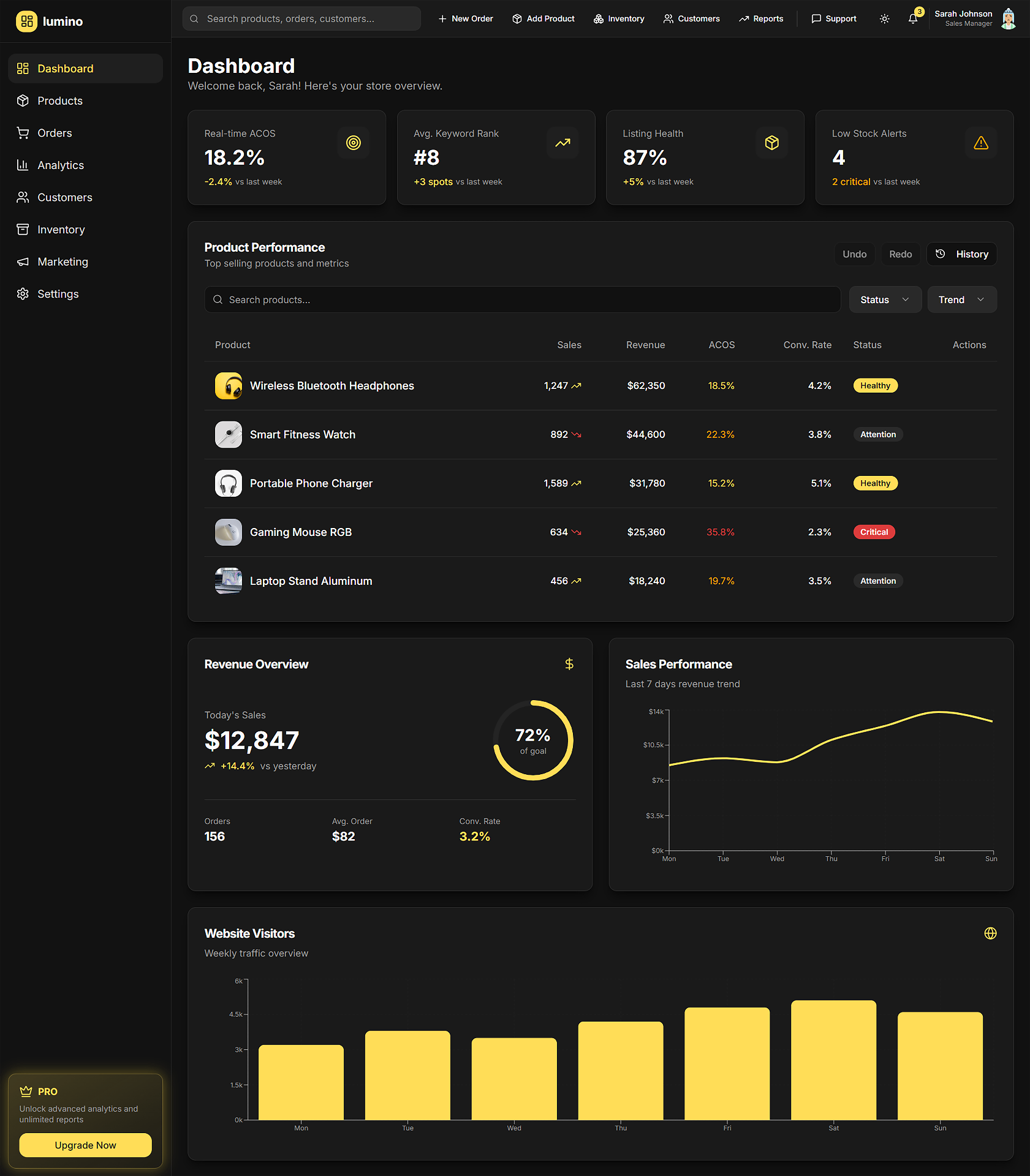 Dark Mode Dashboard