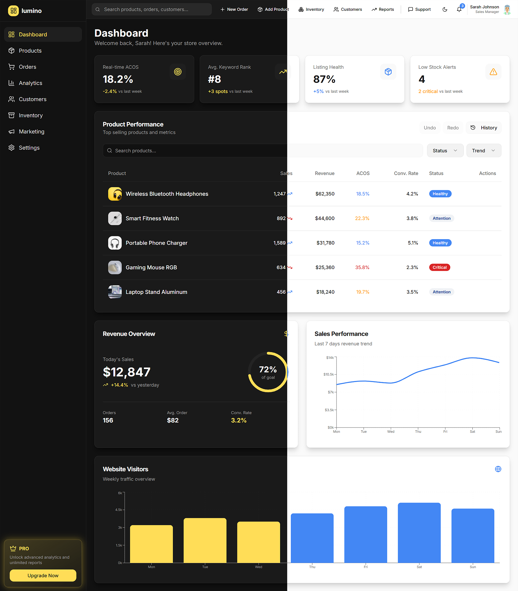Light Mode Dashboard