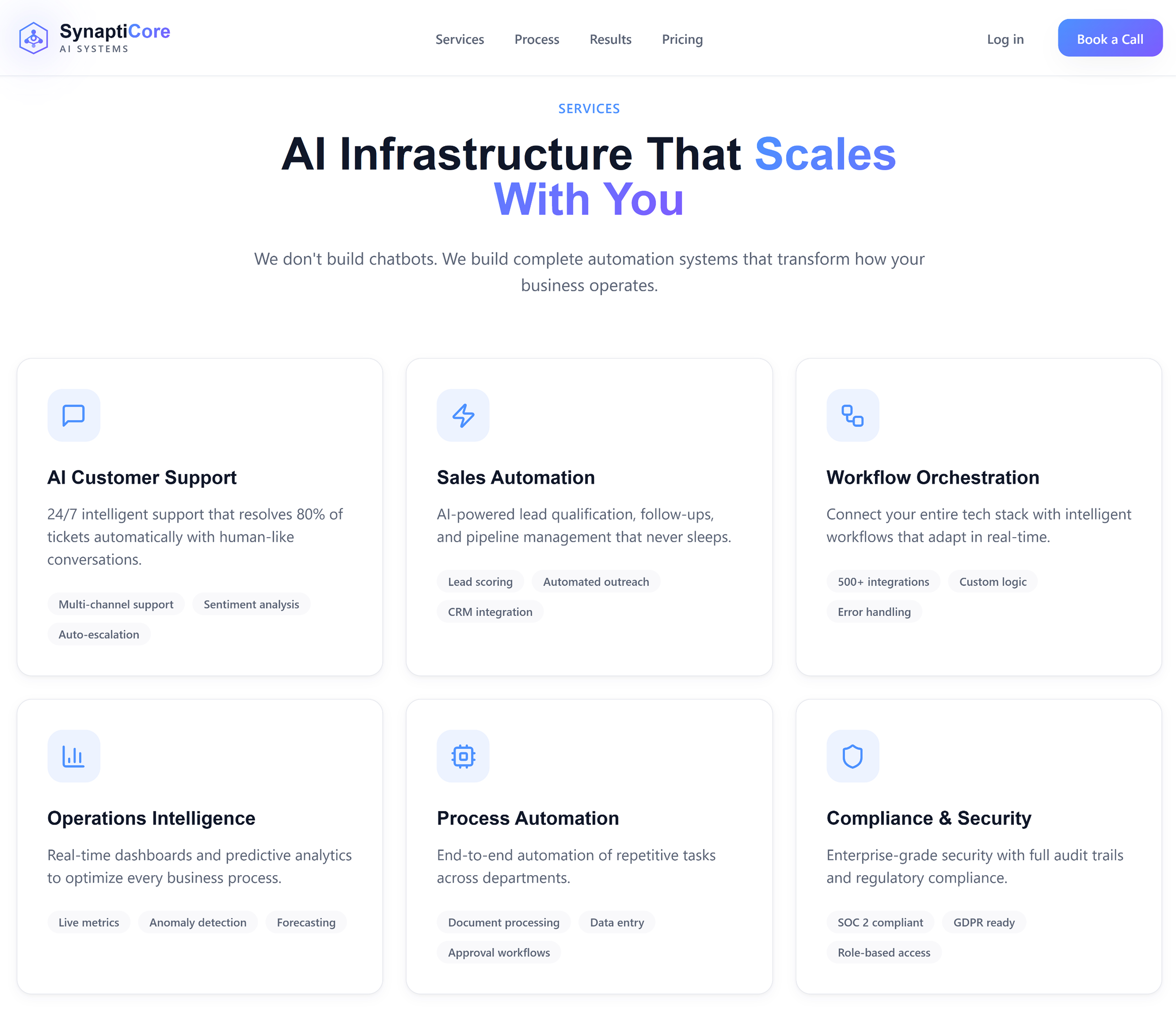 SynaptiCore Design 4
