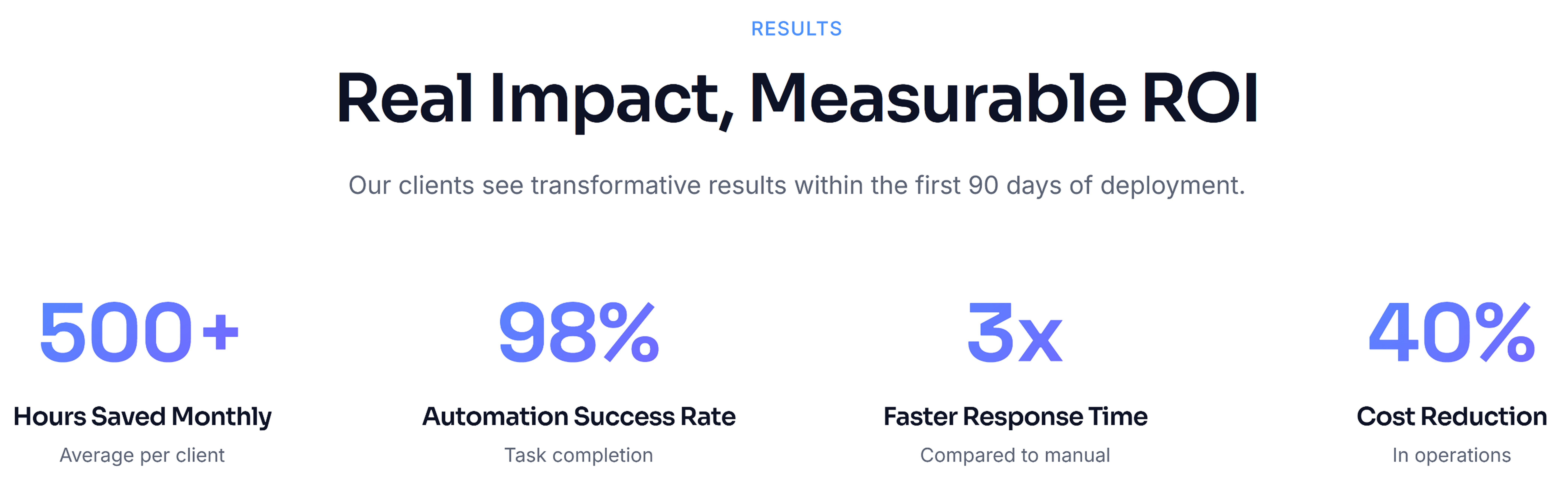 SynaptiCore Design 6